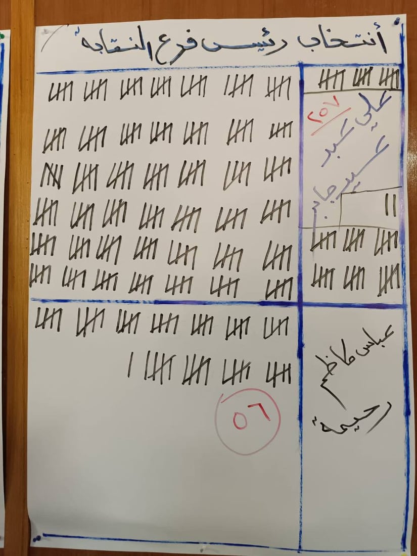 بقيت 7 محافظات.. الفنانون انتخبوا نقباءهم والناصرية جددت لعبد عيد (صور)