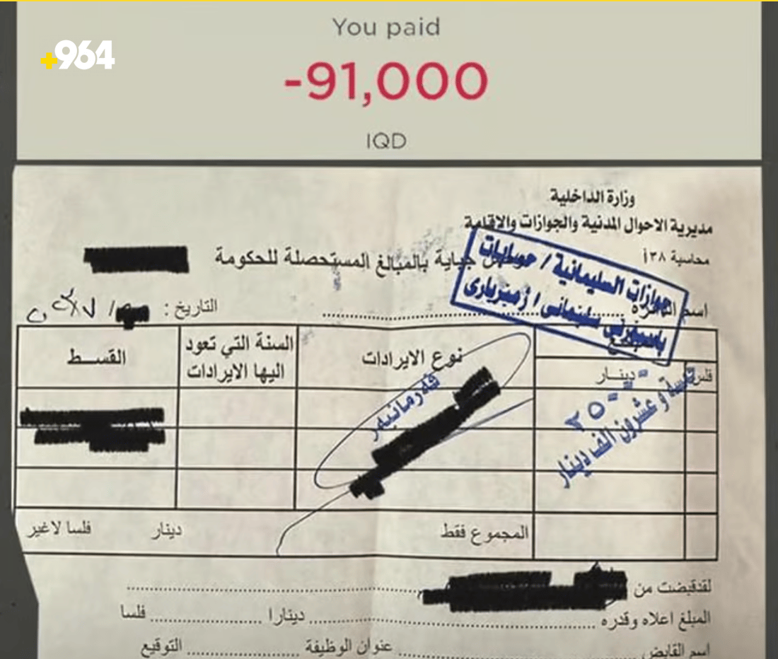 964 investigates missing funds from passport fees