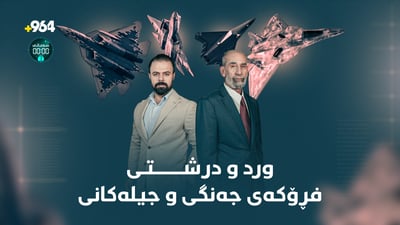 پێشکەوتنەکانی فڕۆکەی جەنگی و ریزبەندی وڵاتان لە بەهێزیدا