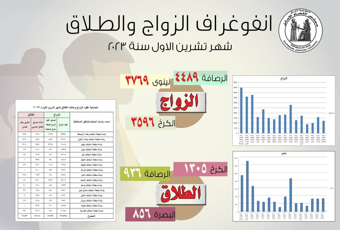 شبكة 964صورة من منصة (شبكة): 