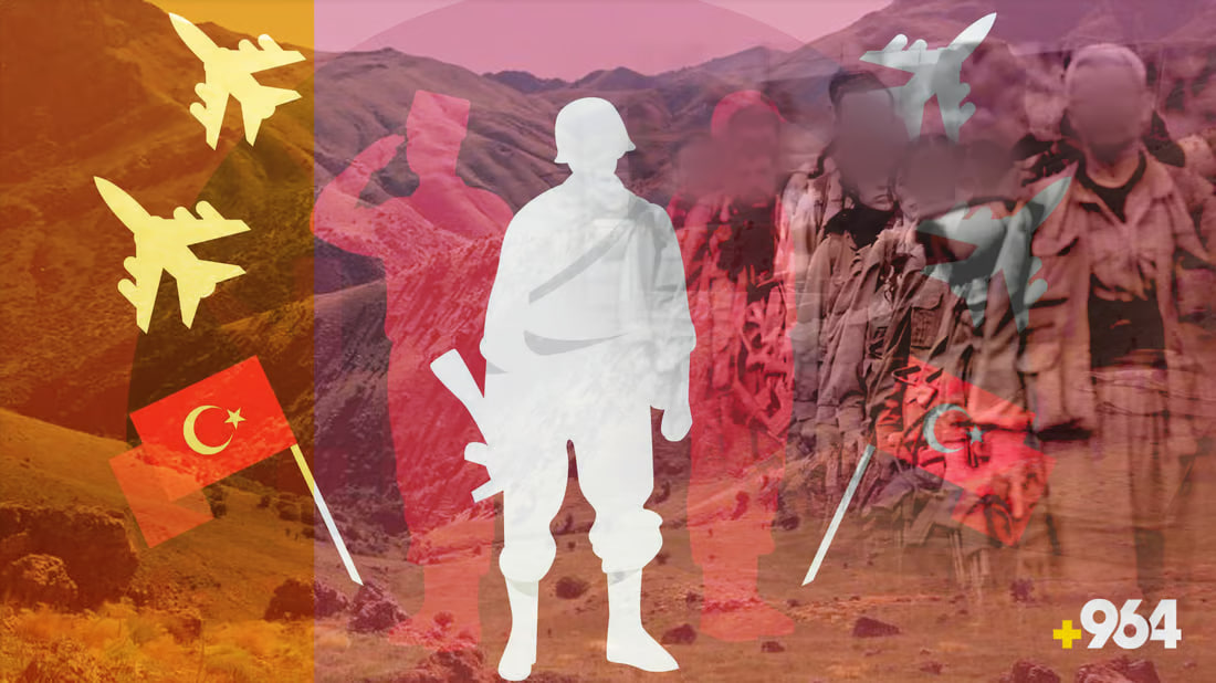 Analysts discuss Turkey’s military ambitions and Kurdish politics in Iraq