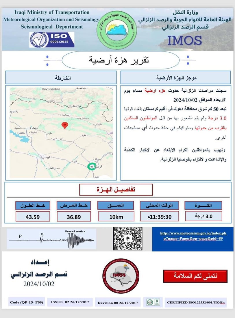 شبكة 964صورة من منصة (شبكة): 