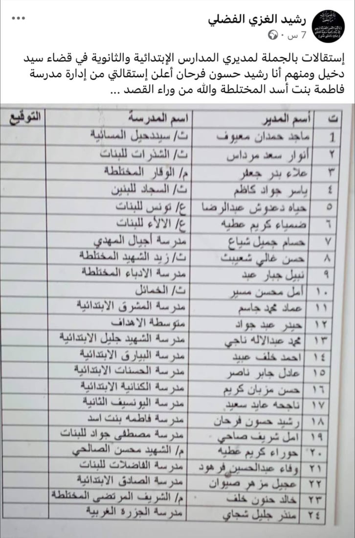 استقالات بالجملة في ذي قار.. مدراء المدارس تركوا مناصبهم احتجاجاً على القمع