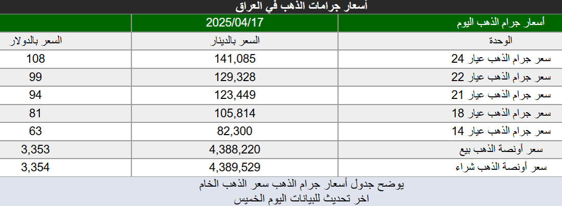 +964صورة من منصة (شبكة): 