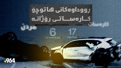 تەنیا لە ماوەی دوو رۆژدا شەش کەس گیانیان لەدەست داوە و 17ـی دیکەش برینداربوون