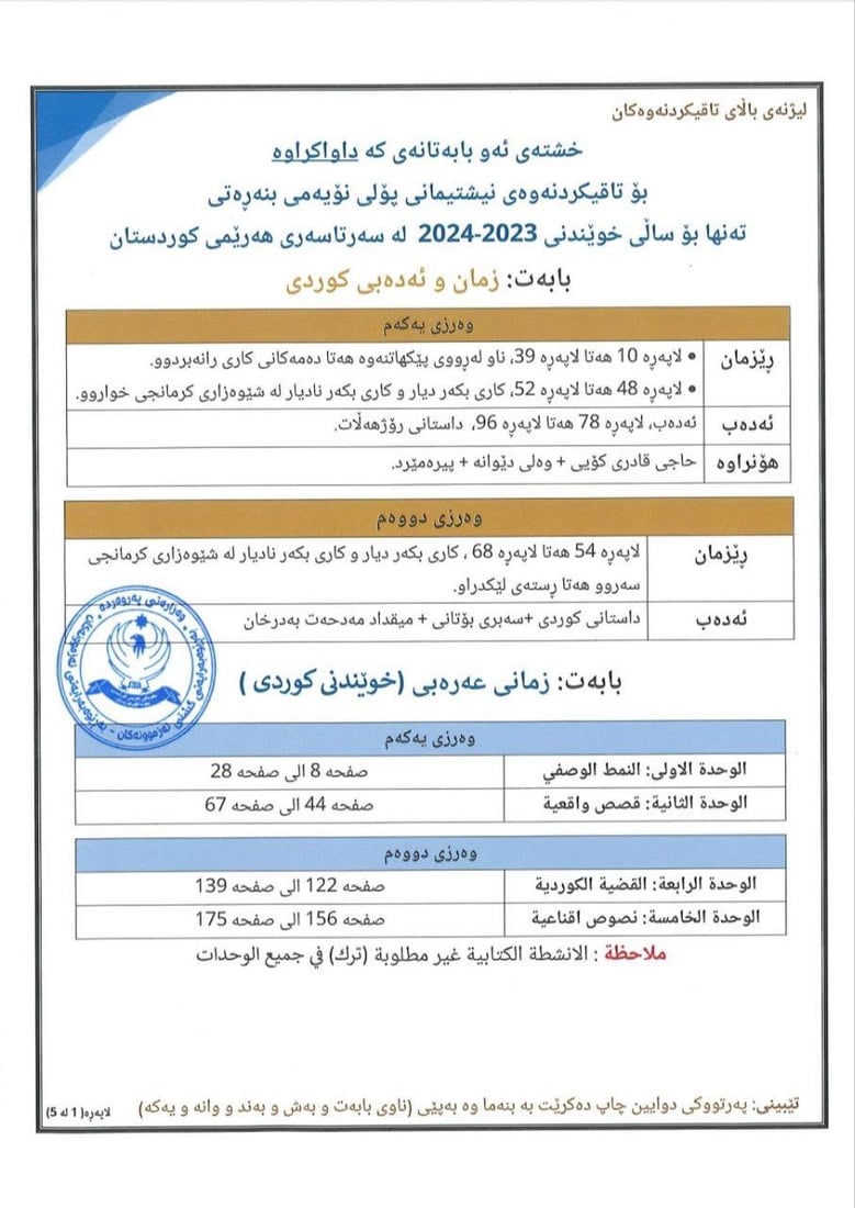 پەروەردە بڵاویکردەوە چی بۆ خوێندکارانی پۆلی 9ی بنەڕەتی داخڵە