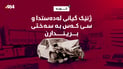 سێ کەس بە سەختی بریندارن لە رووداوە هاتوچۆکەدا