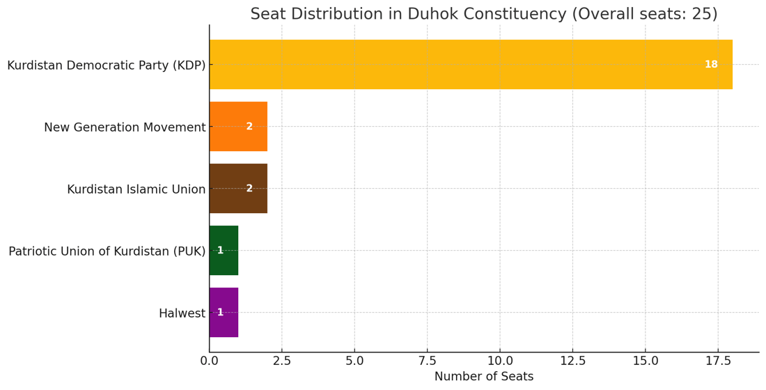 964mediaصورة من منصة (شبكة): 