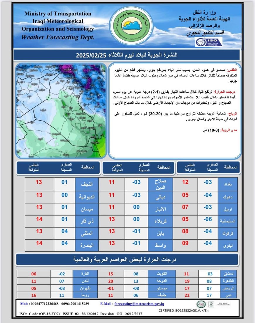 شبكة 964صورة من منصة (شبكة): 