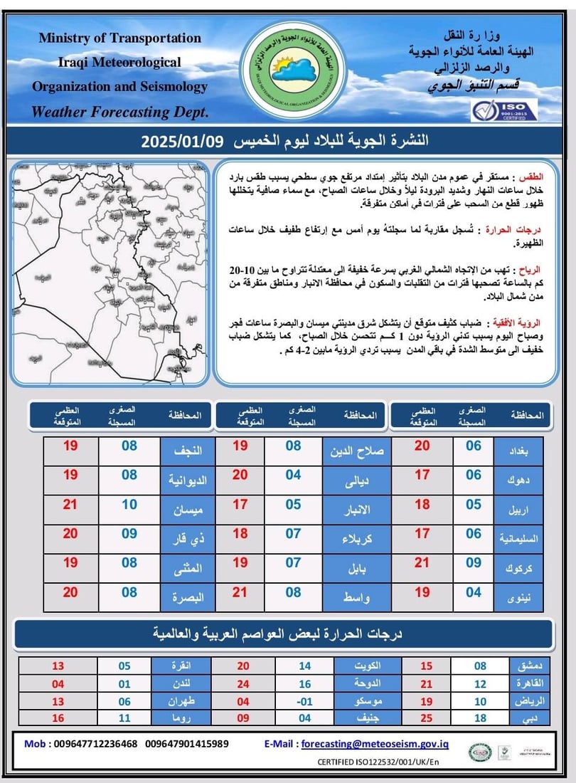 +964صورة من منصة (شبكة): 