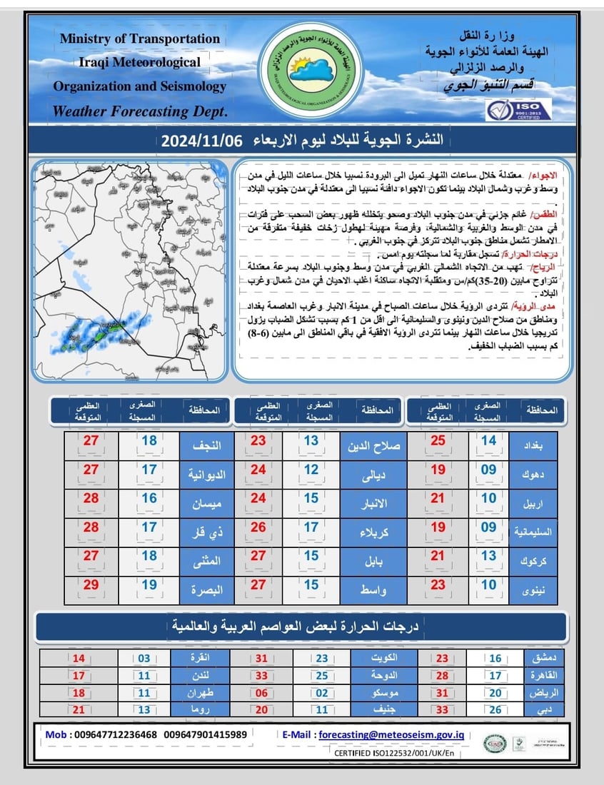 +964صورة من منصة (شبكة): 