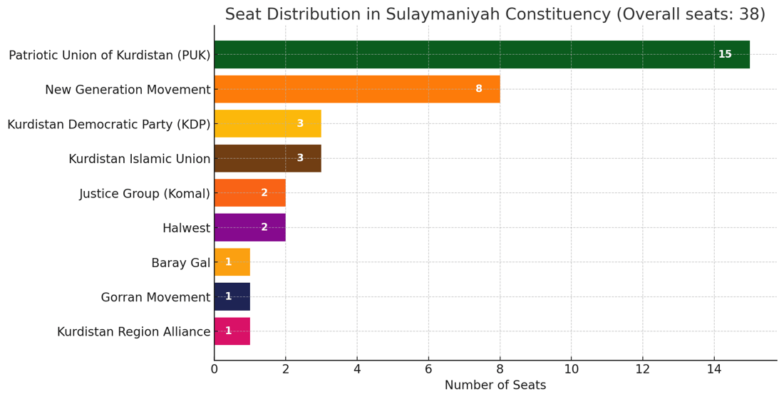 964mediaصورة من منصة (شبكة): 