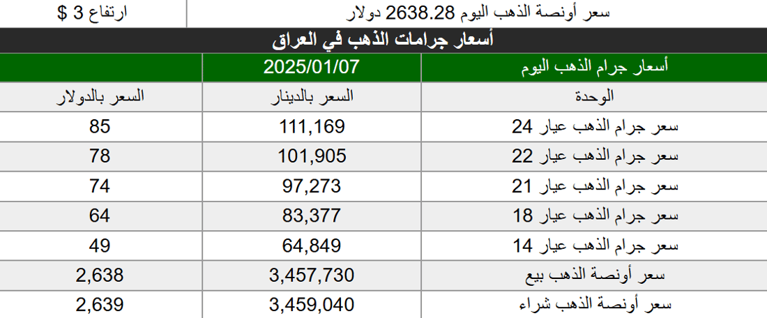 شبكة 964صورة من منصة (شبكة): 