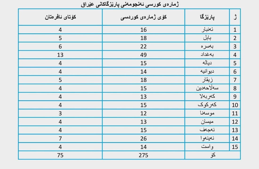 +964صورة من منصة (شبكة): 