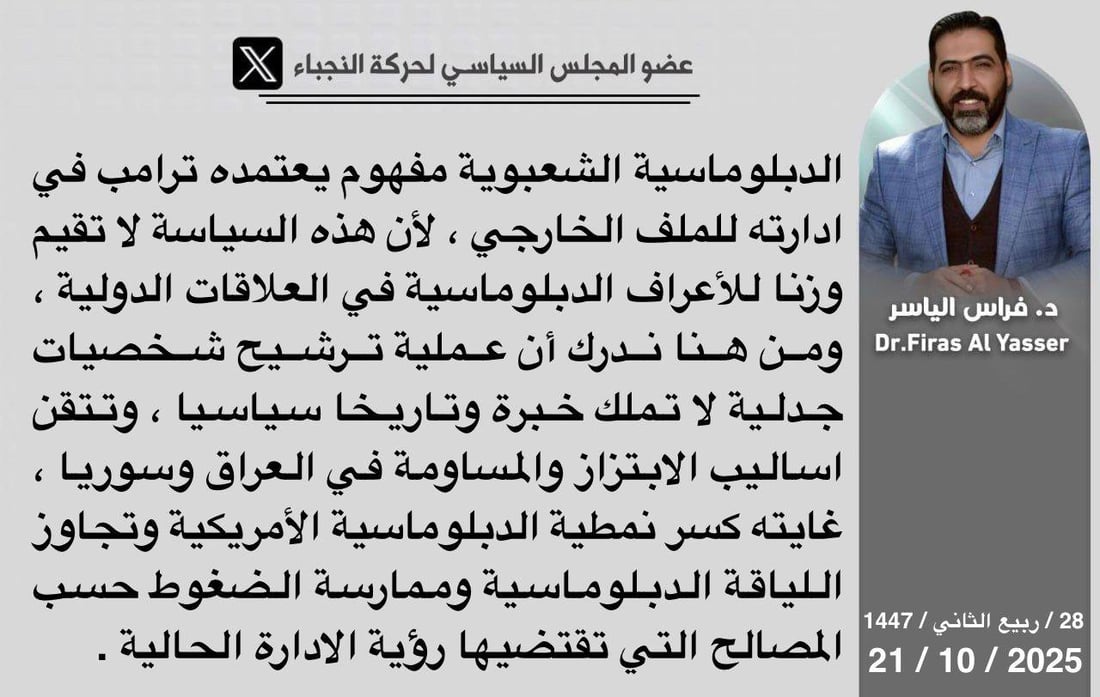 شبكة 964صورة من منصة (شبكة): 