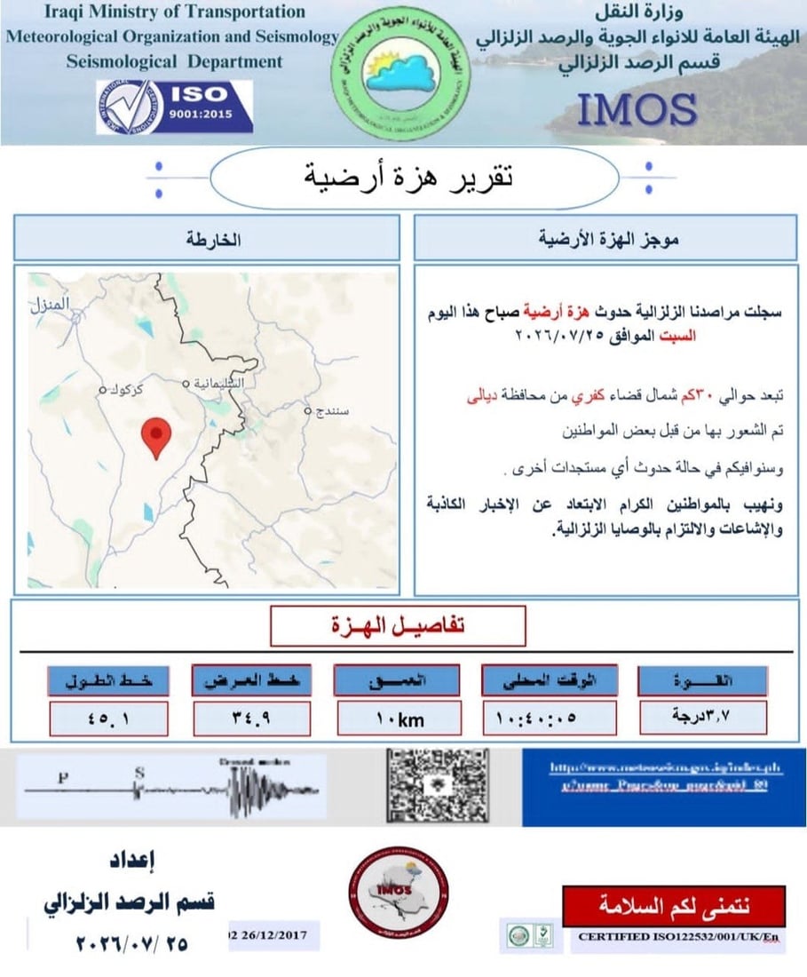 شبكة 964صورة من منصة (شبكة): 
