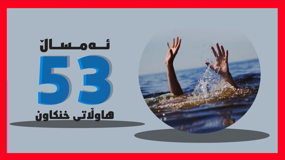 له‌ هه‌شت مانگى ئه‌مساڵدا 53 هاوڵاتى له‌ هه‌رێمى كوردستان خنكاون
