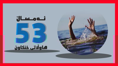 له‌ هه‌شت مانگى ئه‌مساڵدا 53 هاوڵاتى له‌ هه‌رێمى كوردستان خنكاون