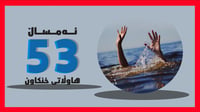 له‌ هه‌شت مانگى ئه‌مساڵدا 53 هاوڵاتى له‌ هه‌رێمى كور�...