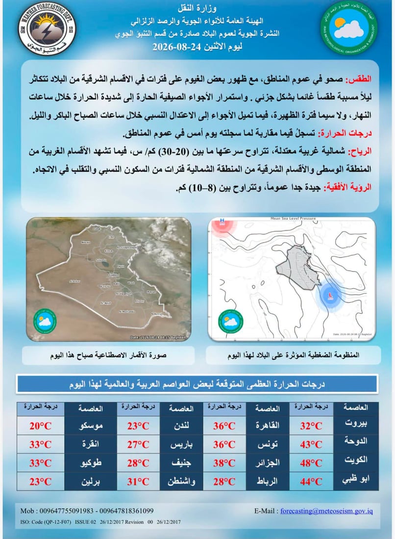 طقس العراق صحو والحرارة خمسينية في مدن الجنوب