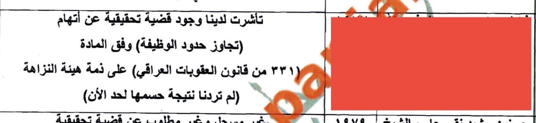 السلامي يفتح النار على السفراء الجدد: بينهم مسلبچية وعصابچية وإرهابيون وبعثيون
