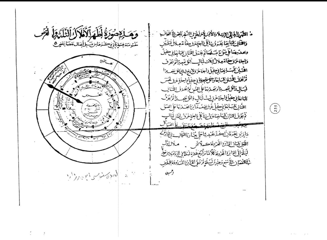 له‌ كوردستان به‌پێی روانگه‌كان‌ وه‌رزى پاییز له‌ رۆژى جیاوازدا دیاری ده‌كرێن