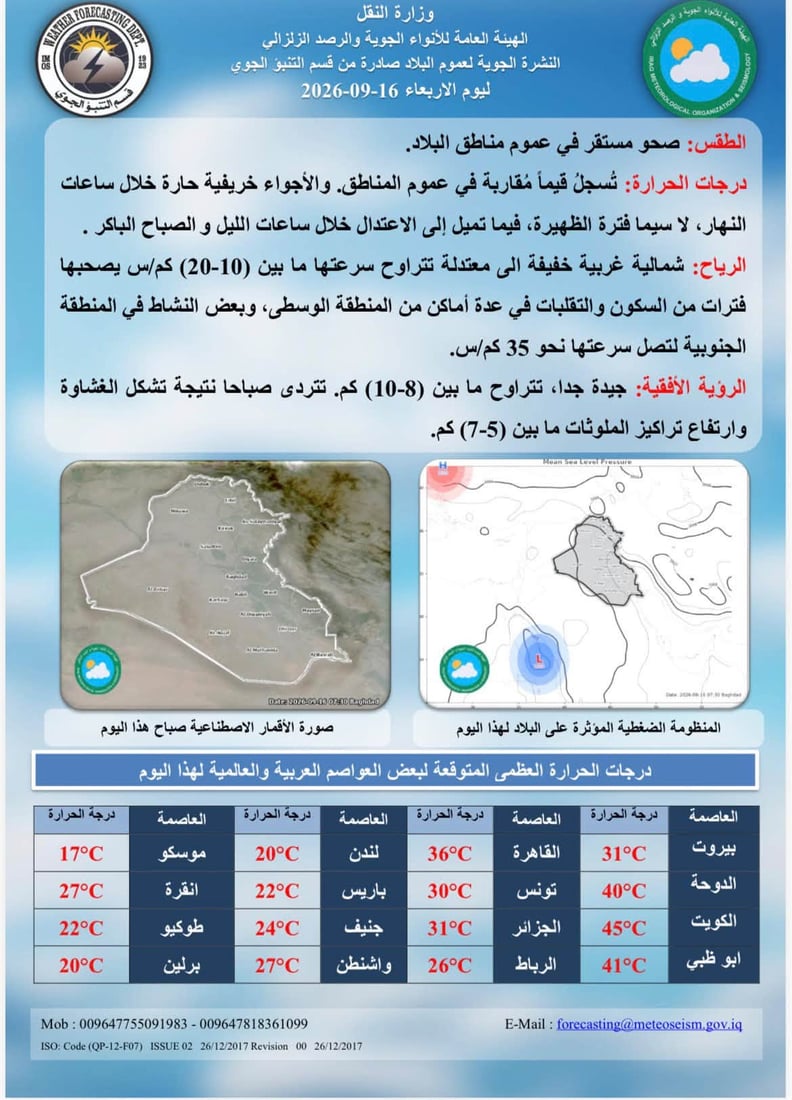 الحرارة مستقرة في معظم المدن.. وتراجع مؤقت للرؤية صباحاً بسبب “الغشاوة” والملوثات