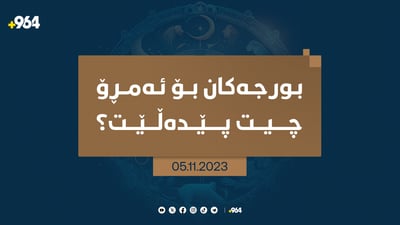 بورجەکەت بۆ ئەمڕۆ چیت پێدەڵێت؟