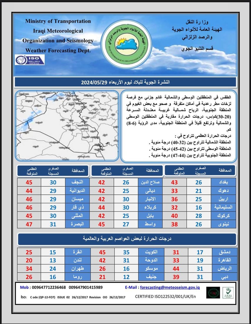 +964صورة من منصة (شبكة): 