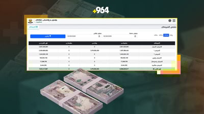 جەنگ داهاتی نانەوتی سلێمانی و هەڵەبجەی داڕماند