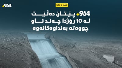 964 پێتان دەڵێت لە 10 رۆژدا چەند ئاو چووەتە بەنداوەکانەوە