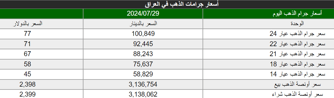 +964صورة من منصة (شبكة): 