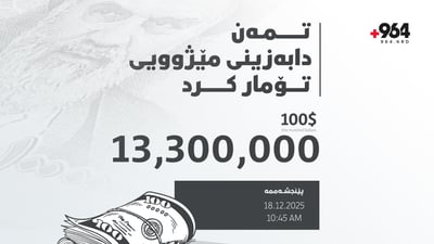 تمەنی ئێرانی دابەزینی مێژوویی تۆمار کرد