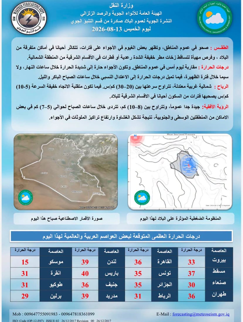 مفاجآت آب.. توقعات بأمطار خفيفة والحرارة تصل إلى الخمسين