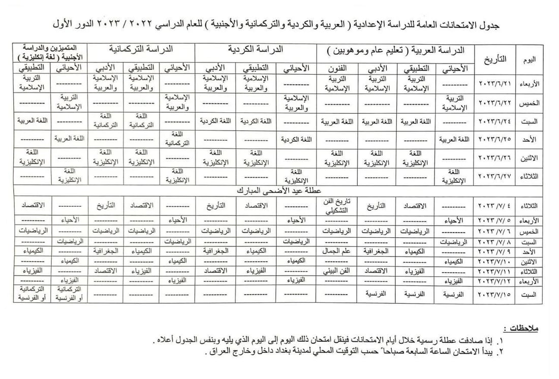 جدول تفصيلي بأوقات قطع الإنترنت في أيام الامتحانات النهائية.. “4 ساعات يومياً”