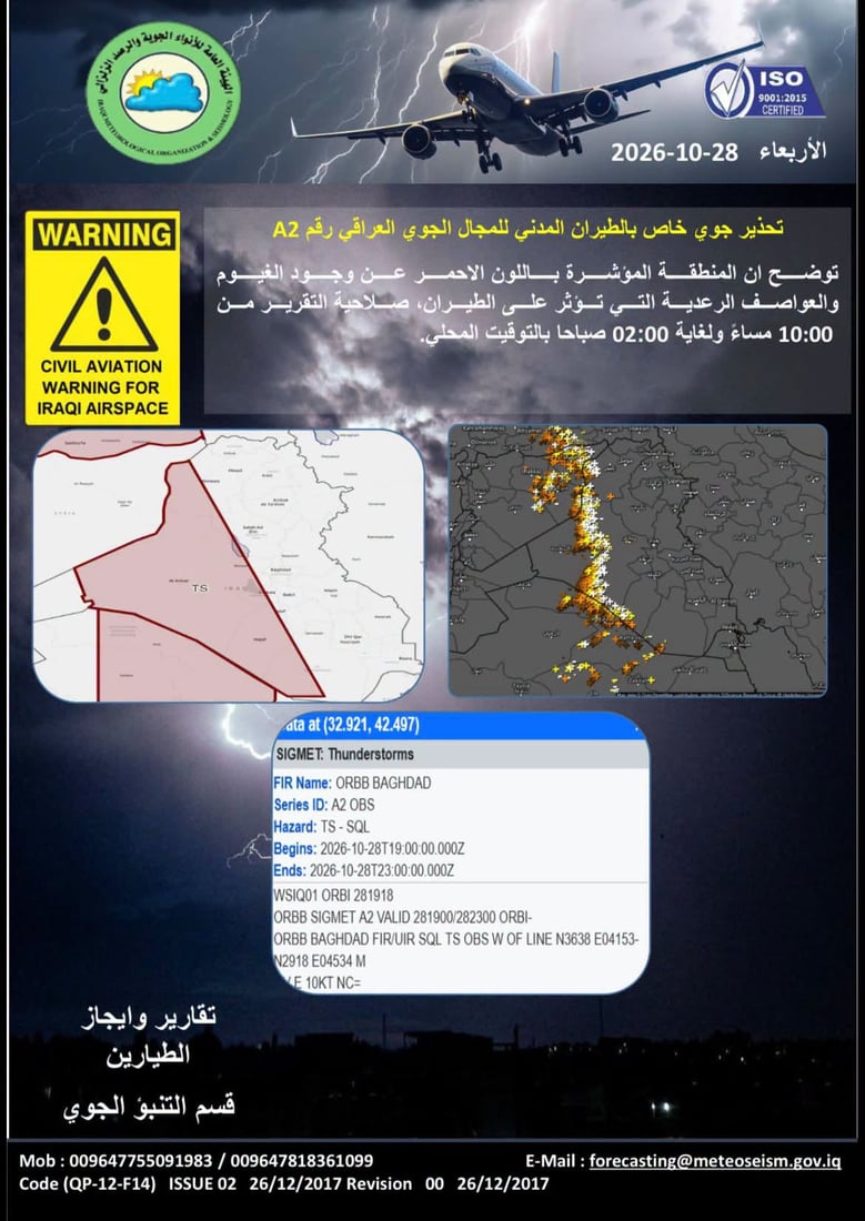 شبكة 964صورة من منصة (شبكة): 