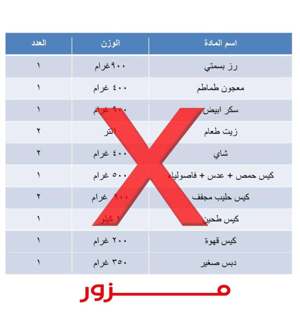 الوقف السني ينفي التبرع بـ5 ملايين كارتون لفلسطين ولبنان