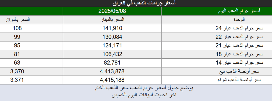 +964صورة من منصة (شبكة): 