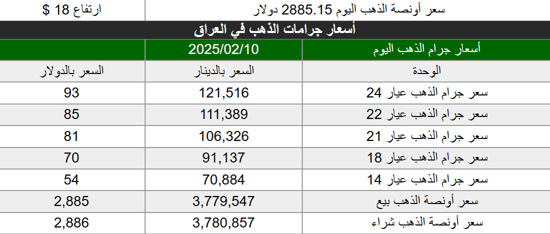 +964صورة من منصة (شبكة): 