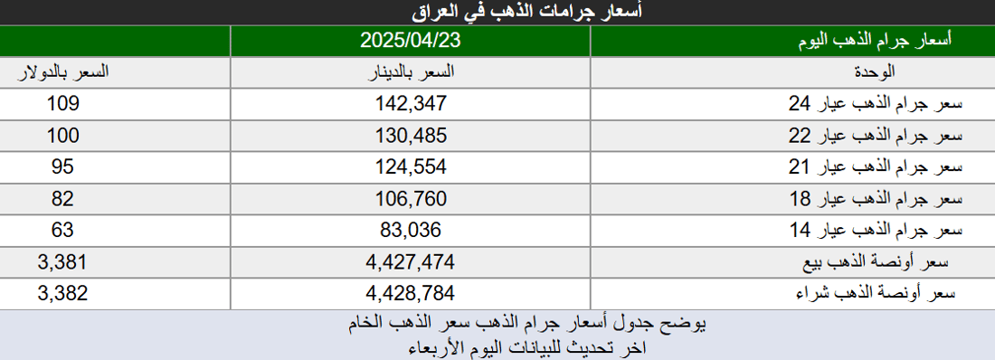 شبكة 964صورة من منصة (شبكة): 