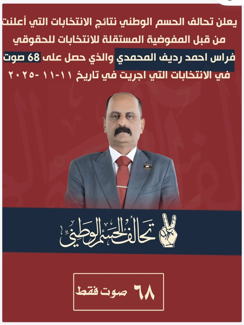 تحالف وزير الدفاع يشك بمؤامرة ويلاحق مرشحيه: أخذوا أموال الحملة وحصدوا 9 أصوات!