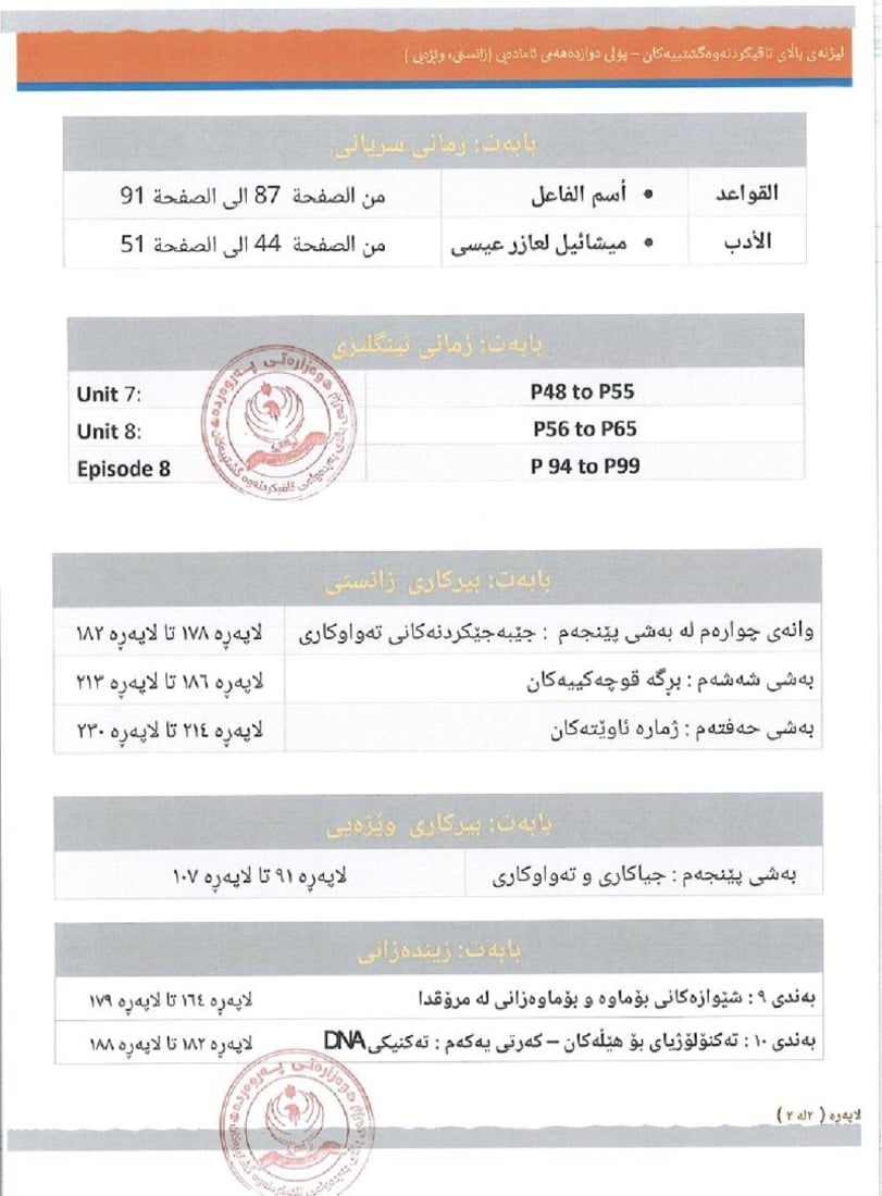 +964صورة من منصة (شبكة): 