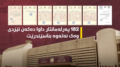182 پەرلەمانتار داوا دەکەن ئێزدی وەک نەتەوە بناسێندرێت