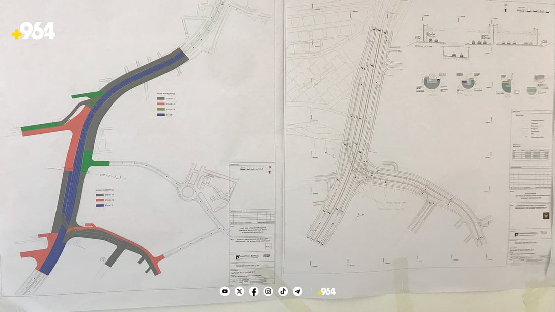 دووەم ئاراستەی پرۆژەی یەکتربڕی فاروق كرایەوە