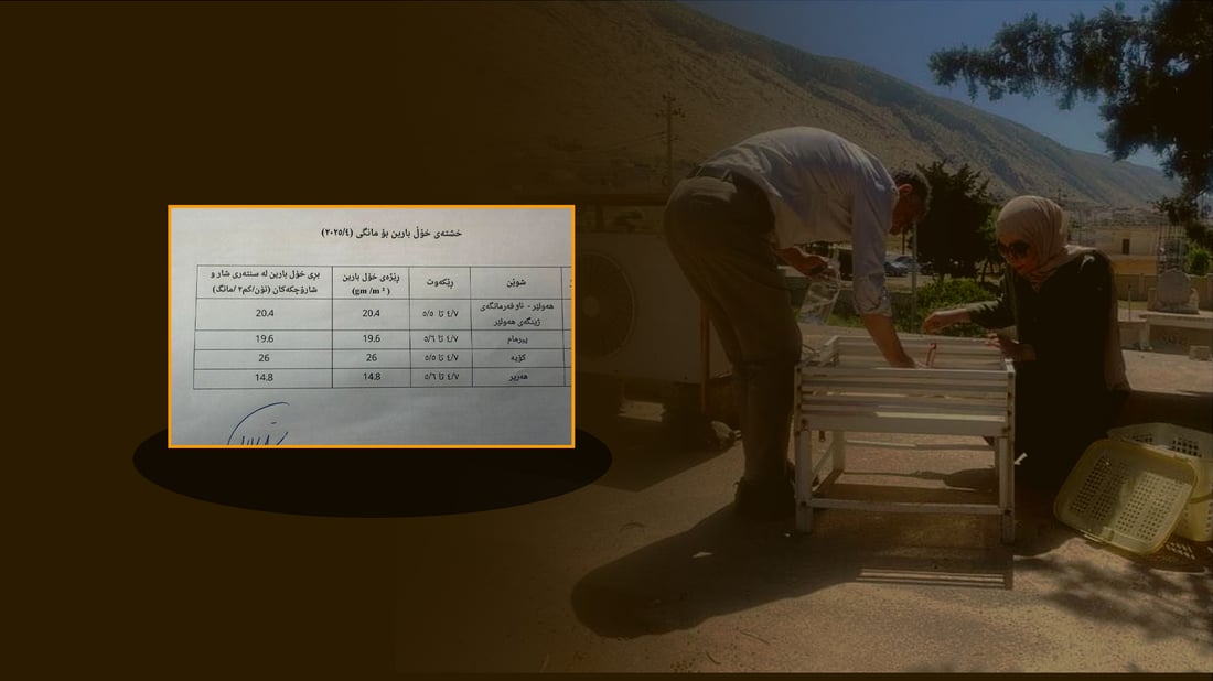 نزیكه‌ى 90 تۆن خۆڵ بەسەر هەولێردا باریوه‌