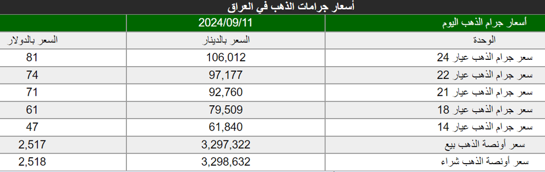 +964صورة من منصة (شبكة): 