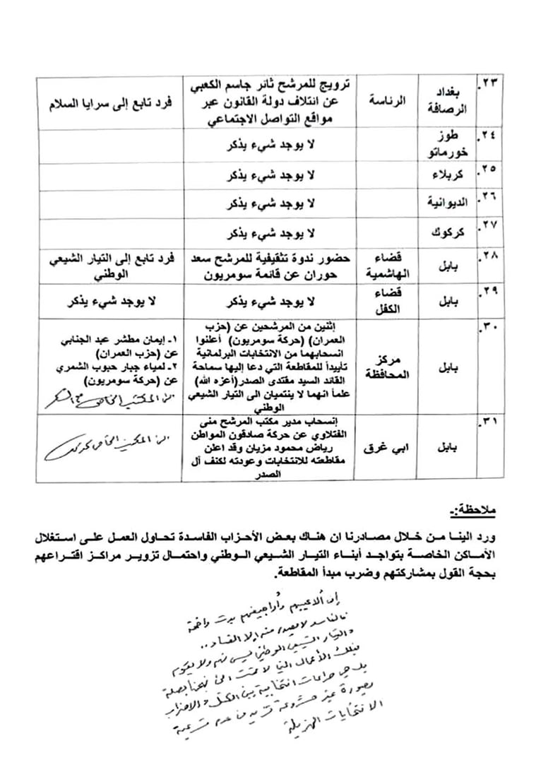 الصدر يهاجم الانتخابات مرة أخرى: هزيلة وغير شرعية