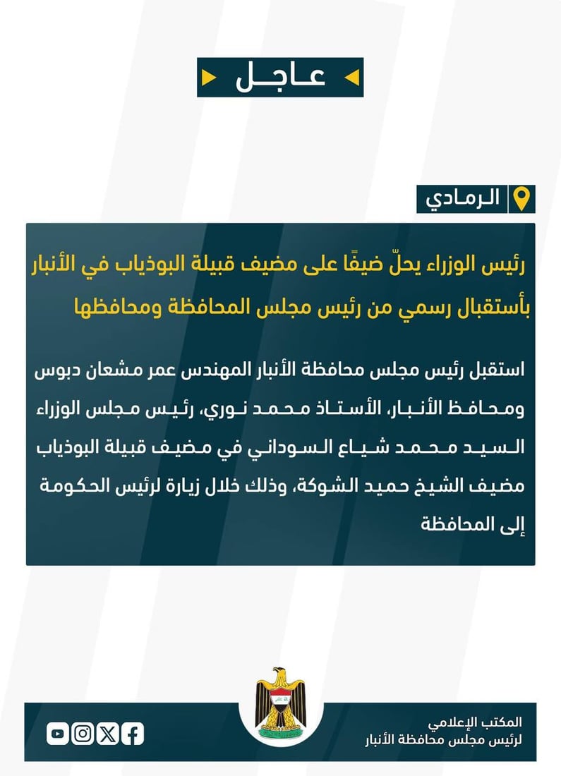 +964صورة من منصة (شبكة): 