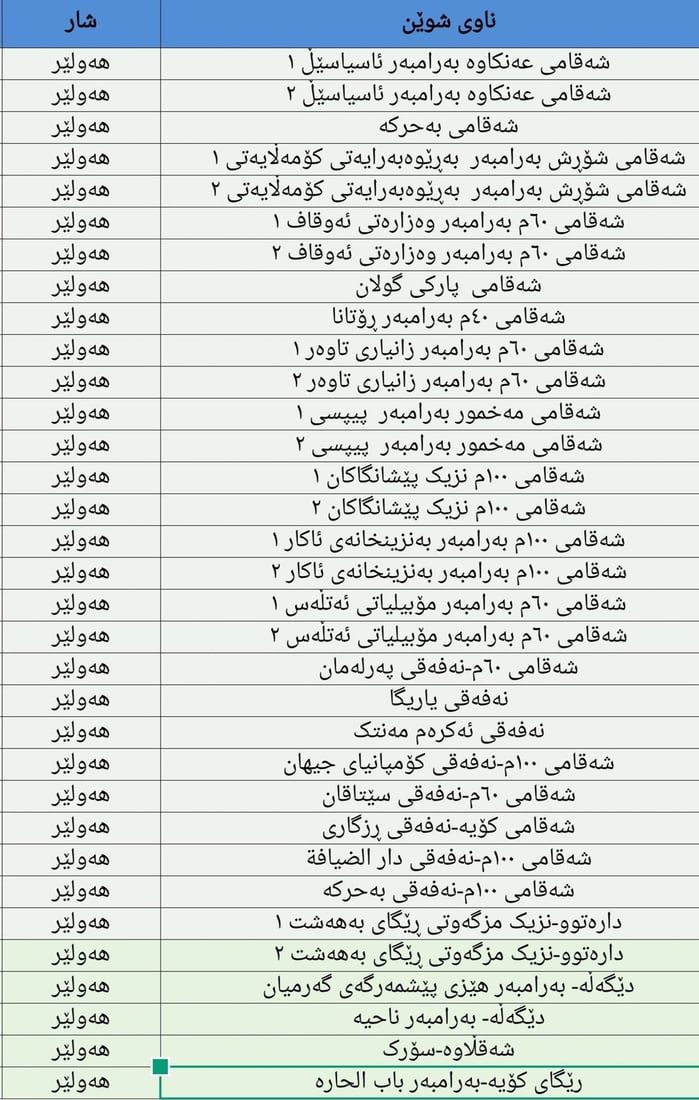 +964صورة من منصة (شبكة): 