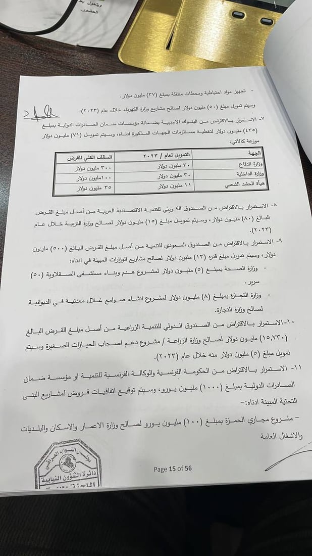 أول نسخة من الموازنة الثلاثية (وثائق)